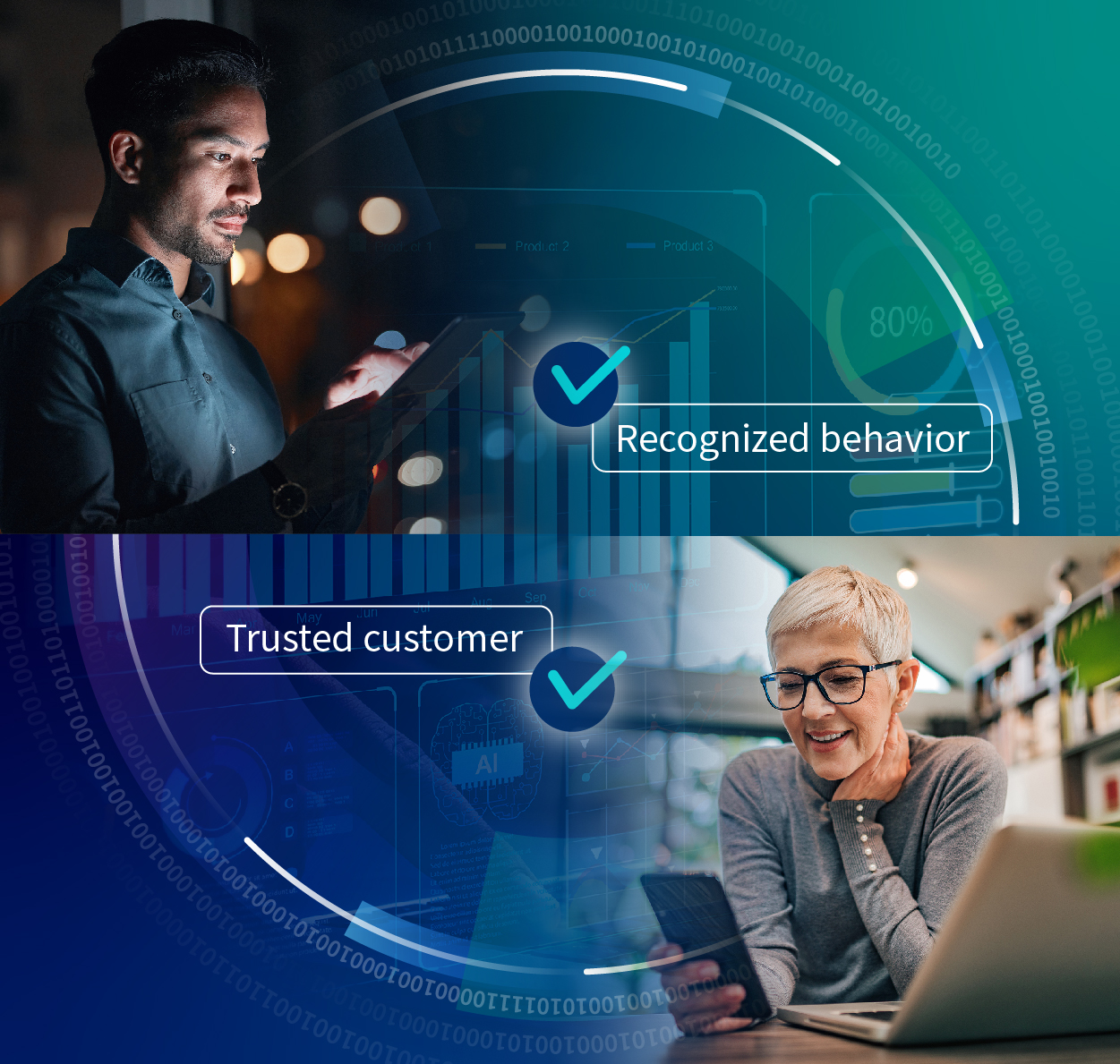 People Being Verified