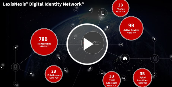 digital identity network video cover