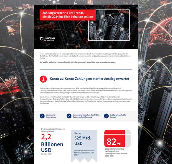 Zahlungstrends 2024