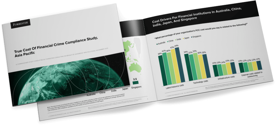 True Cost of Financial Crime Compliance