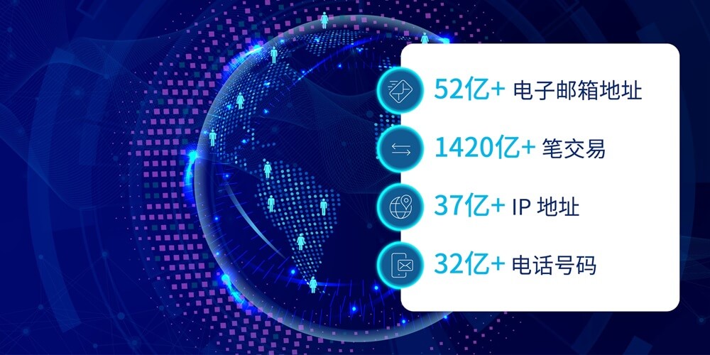 分析图标