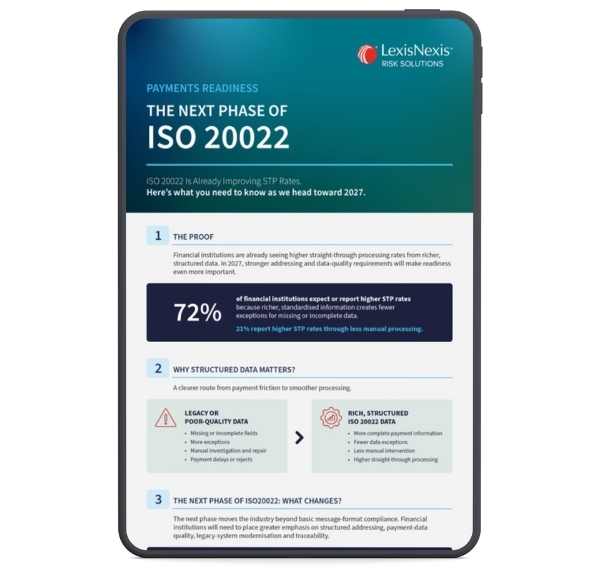 ISO 20022 infographic 